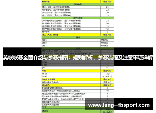 英联联赛全面介绍与参赛指南：规则解析、参赛流程及注意事项详解
