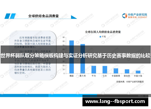 世界杯弱队取分策略模板构建与实证分析研究基于历史赛事数据的比较