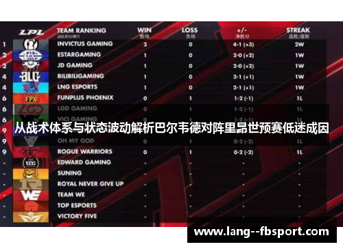 从战术体系与状态波动解析巴尔韦德对阵里昂世预赛低迷成因