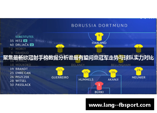 聚焦最新欧冠射手榜数据分析谁最有望问鼎冠军走势与球队实力对比 聚焦最新欧冠射手榜数据分析谁最有望问鼎冠军走势与球队实力对比