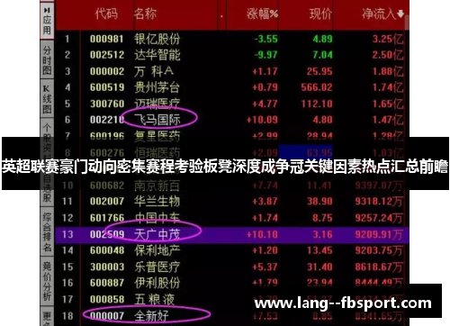 英超联赛豪门动向密集赛程考验板凳深度成争冠关键因素热点汇总前瞻 英超联赛豪门动向密集赛程考验板凳深度成争冠关键因素热点汇总前瞻